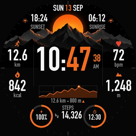 Ultimate Face watch face preview